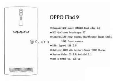 Oppo Find 9