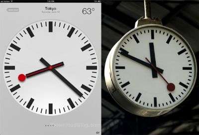 orologio iPad