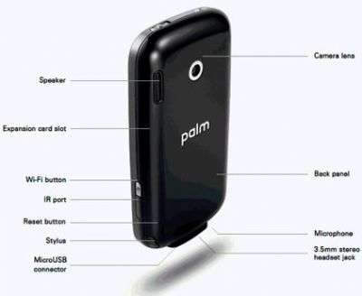 Palm Treo Pro