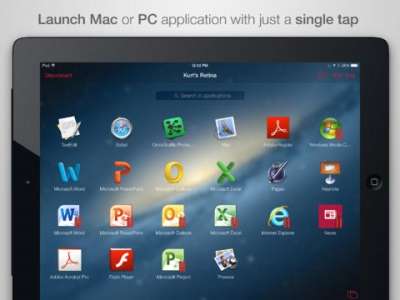 Parallels Access