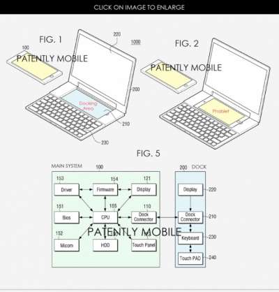 Phablet Samsung con dock