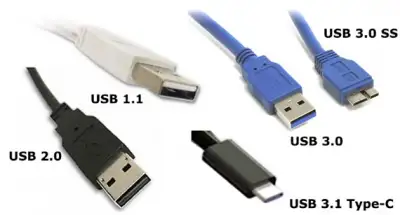Tipi di porte USB