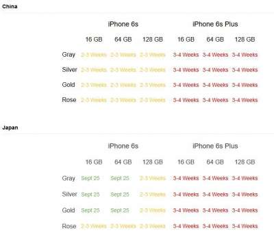 Preordini iPhone 6s Cina e Giappone