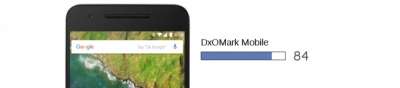 Punteggio Nexus 6P su DxOMark