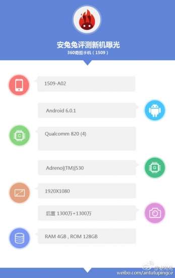 QiKu QK1509-A02