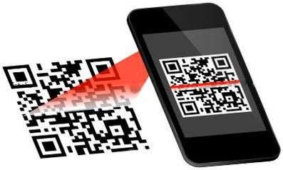 QRCode