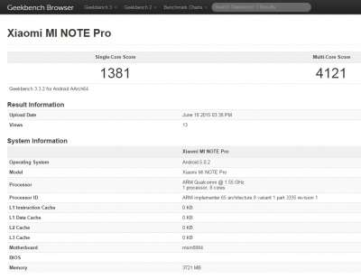 Risultati Snapdragon 810 [Fonte Geekbench]