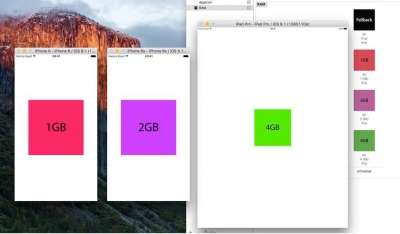 RAM iPhone 6s-iPad Pro