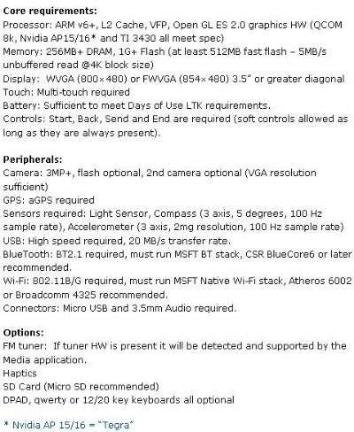 Requisiti Windows Mobile 7