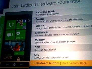 requisiti Windows Phone 7 Series