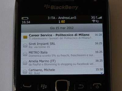 RIM BlackBerry Bold 9790