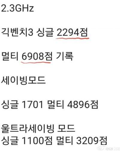 Risultati benchmark Mongoose