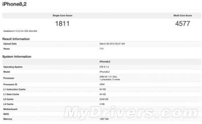 Risultati Geekbench su iPhone 6s