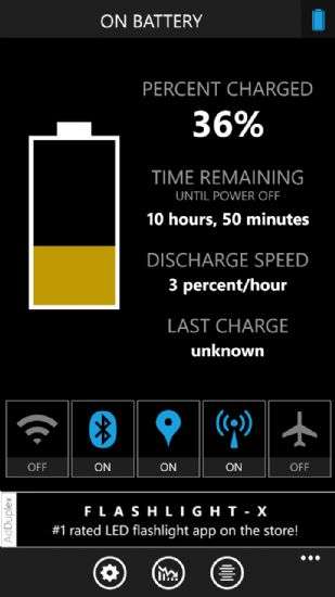 Samsung ATIV S