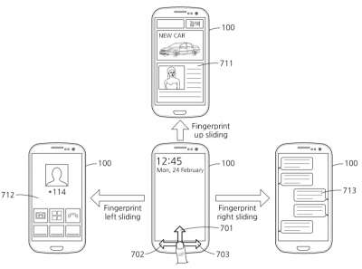 Samsung - brevetto per le gestures sul sensore biometrico