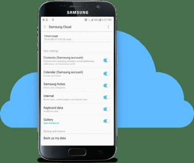 Samsung Cloud