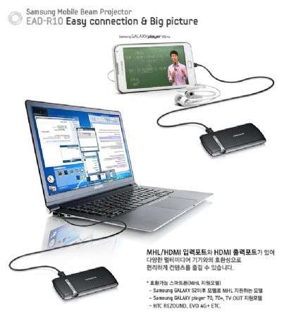 Samsung EAD-R10 pico