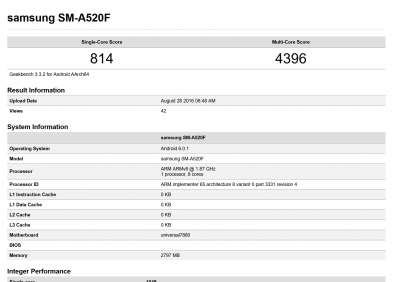 Samsung Galaxy A5 SM-A520F (scheda Geekbench)