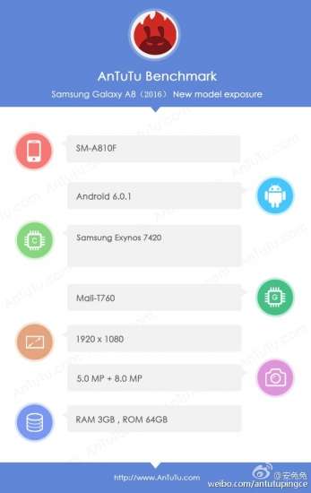 Samsung Galaxy A8 2016