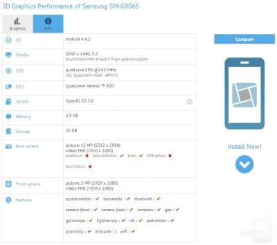 Samsung Galaxy S5 su GFXBench