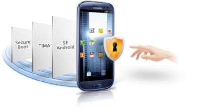 Samsung KNOX