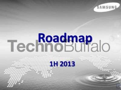 Samsung roadmap 1H2013