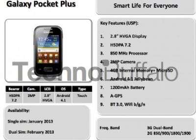 Samsung roadmap 1H2013