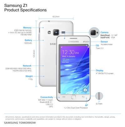 Samsung Z1