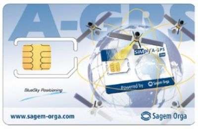 Sim Card A-GPS