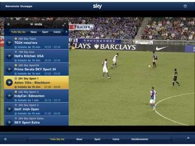 Sky Go