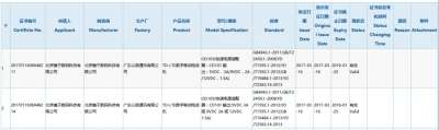 Smartisan OD103 e OD105