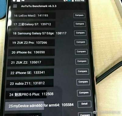Snapdragon 660 su AnTuTu