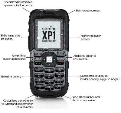 Sonim XP1