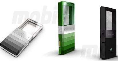 Sony Ericsson Kiki