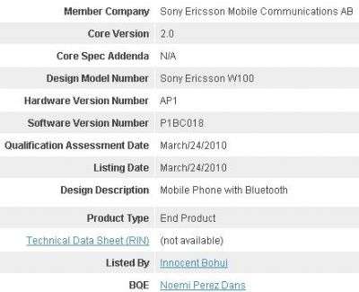 Sony Ericsson W100