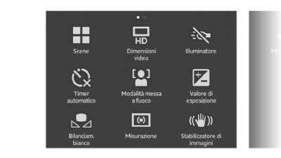Sony Mobile Xperia U