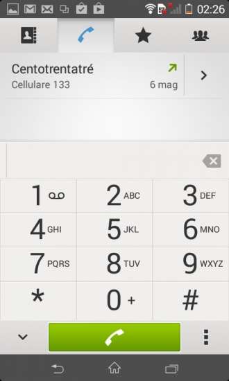 Sony Xperia E1