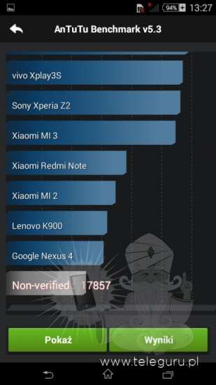 Sony Xperia E4