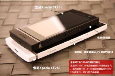 Sony Xperia U