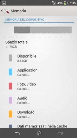 Sony Xperia Z1 Compact