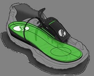La soletta per scarpe SolePower