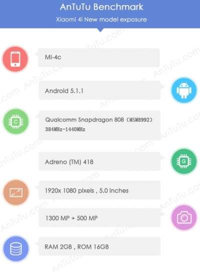 Specifiche AnTuTu di Xiaomi Mi 4i