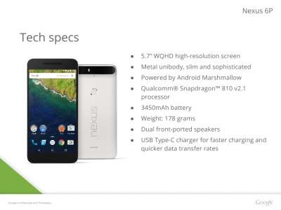 Specifiche tecniche Huawei Nexus 6P