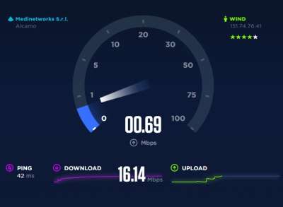 Speed Test
