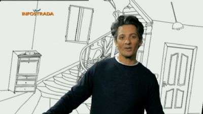 spot Infostrada