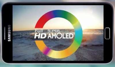 SuperAMOLED Full HD