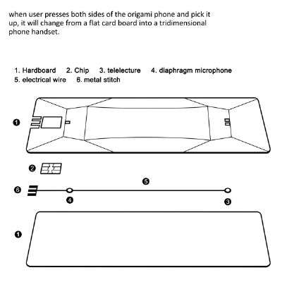 Telefono origami