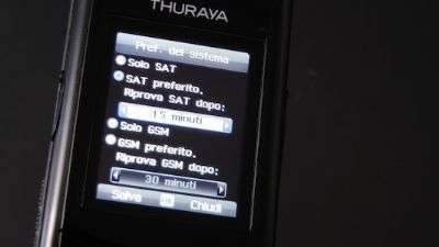 Turaya XT Dual