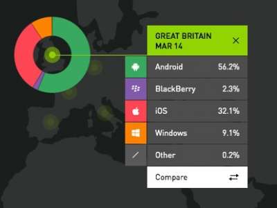 UK: marzo 2014