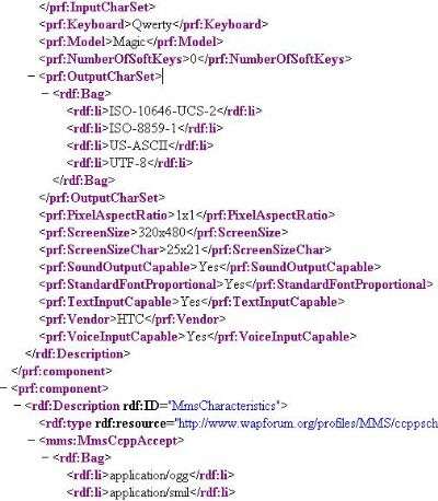 User Agent profile